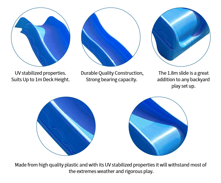 plastic wave slide feature