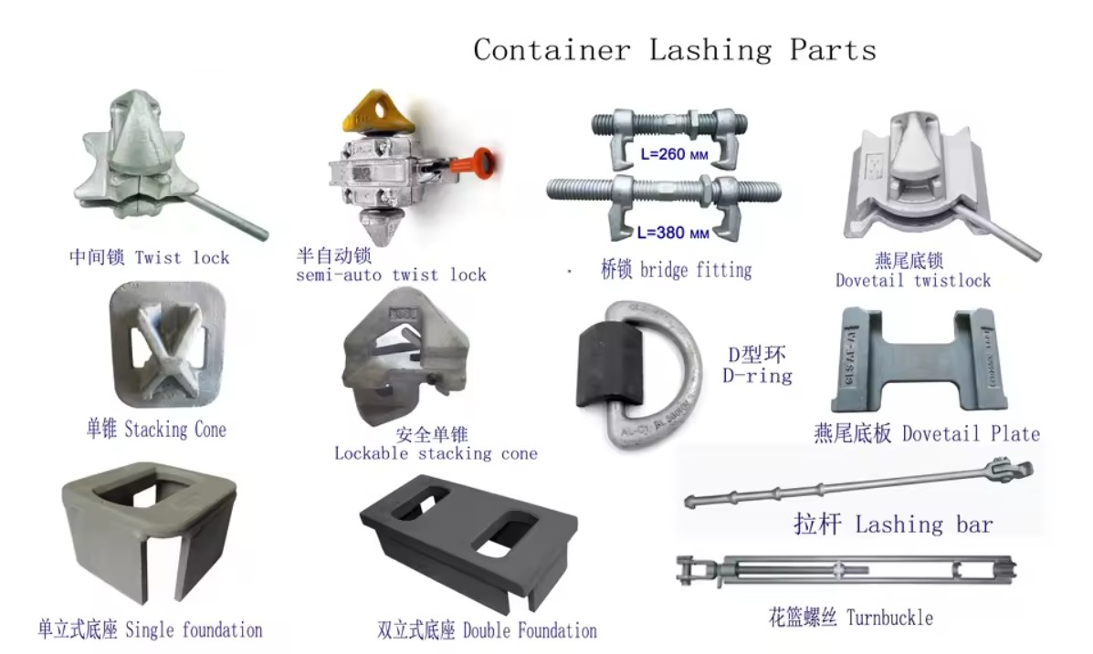 container lashing parts